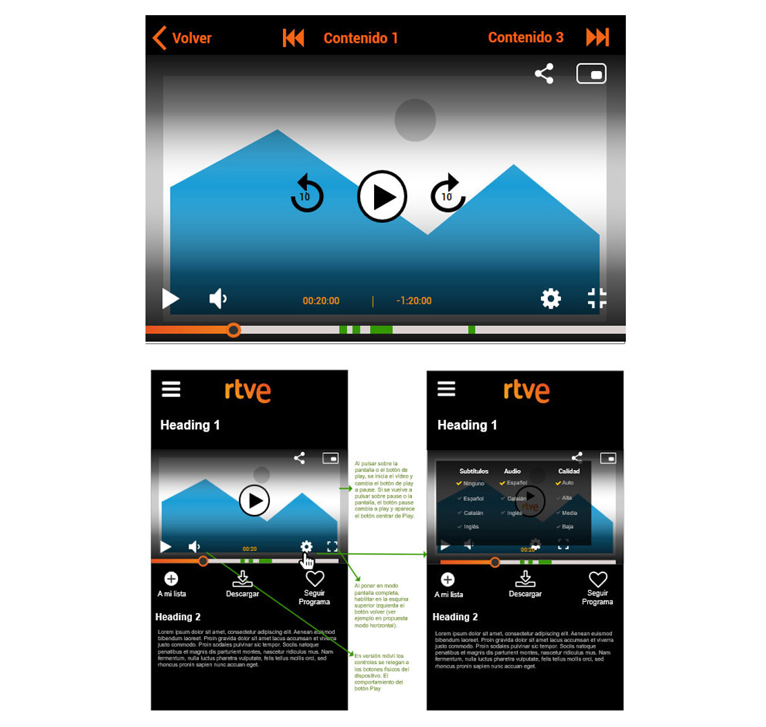 Propuesta de player de vídeo en móvil a pantalla completa 